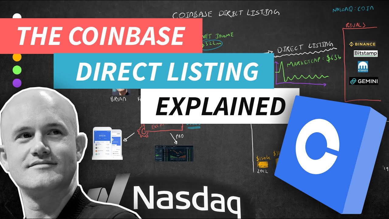 Объяснение листинга Coinbase Direct