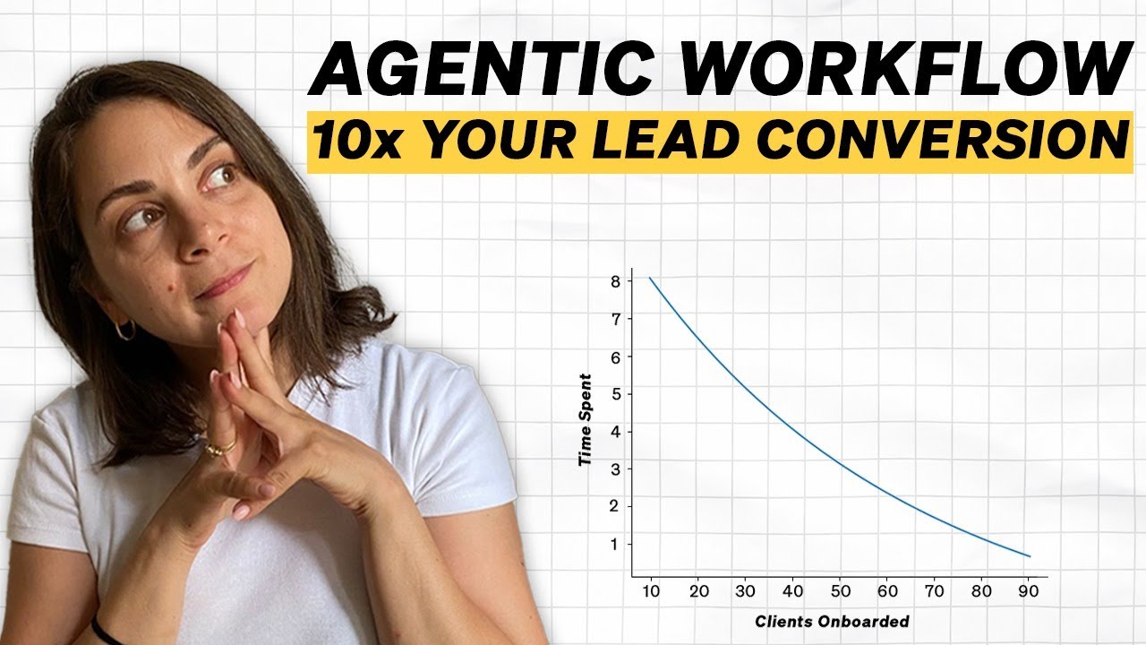 This Agentic Workflow Turns Cold Leads Into Booked Calls!
