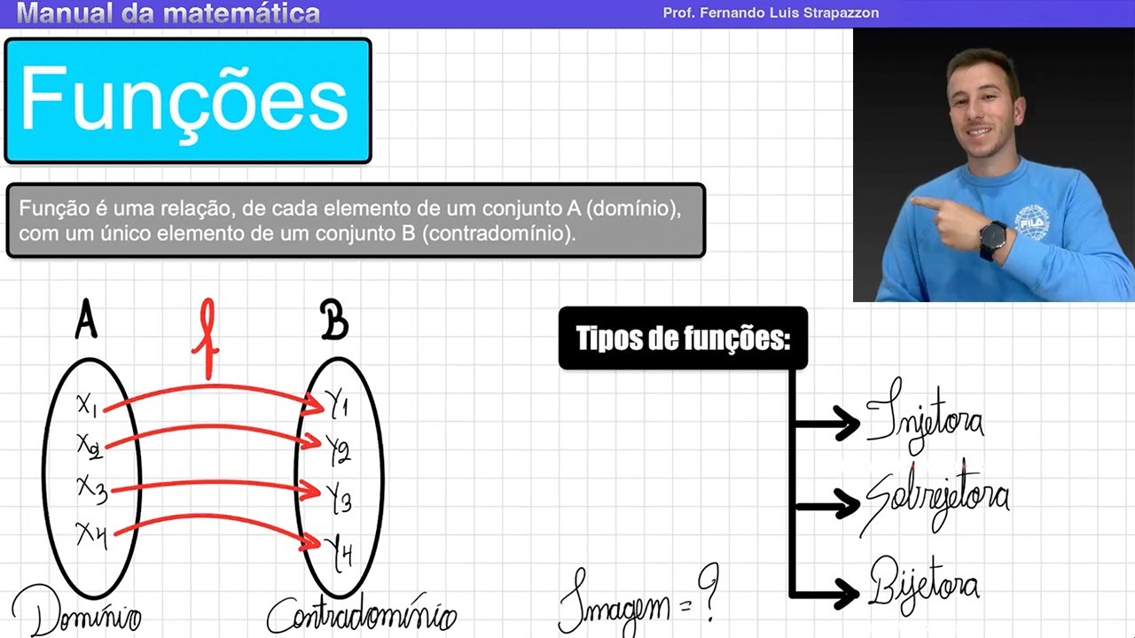 FUNÇÕES - Conceitos Iniciais e Fundamentais. Como saber se É ou Não função?!