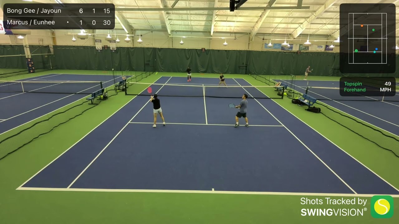 USTA 7.0 Mixed Doubles Tennis Practice 