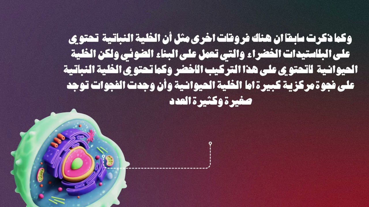 الخلية 