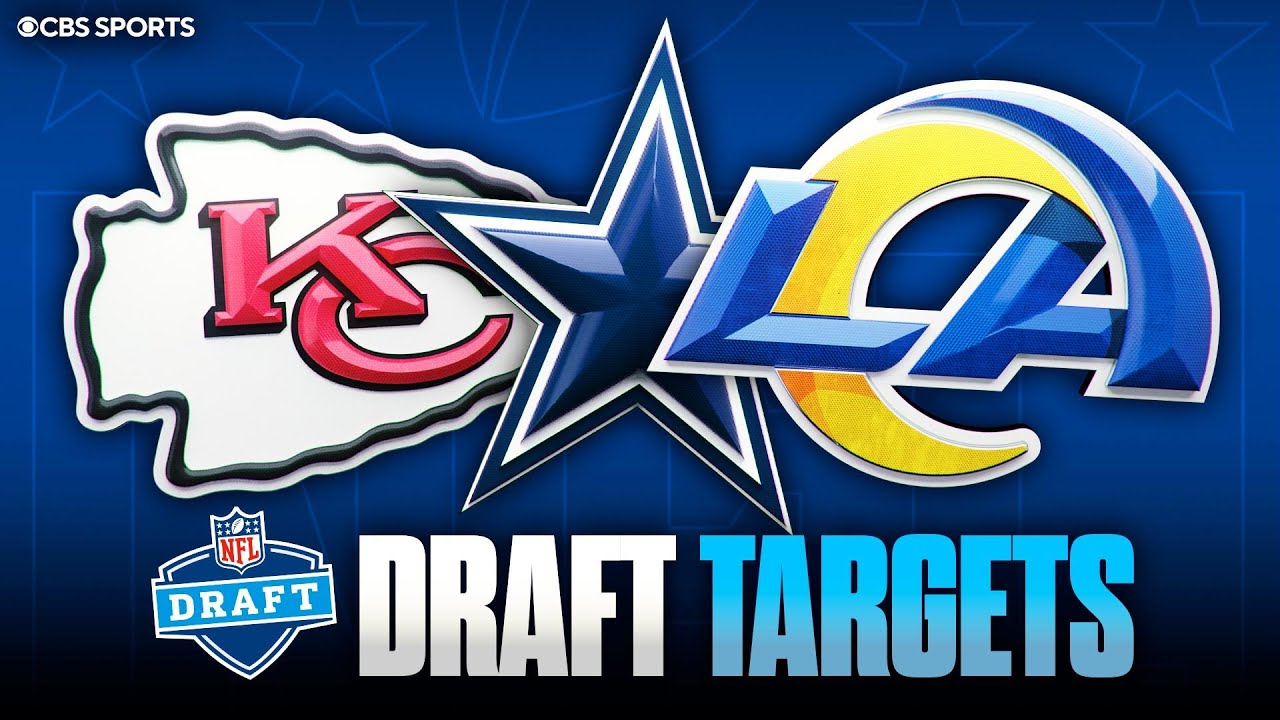 2026 NFL Draft Targets | Kansas City Chiefs, LA Rams, Dallas Cowboys ✅