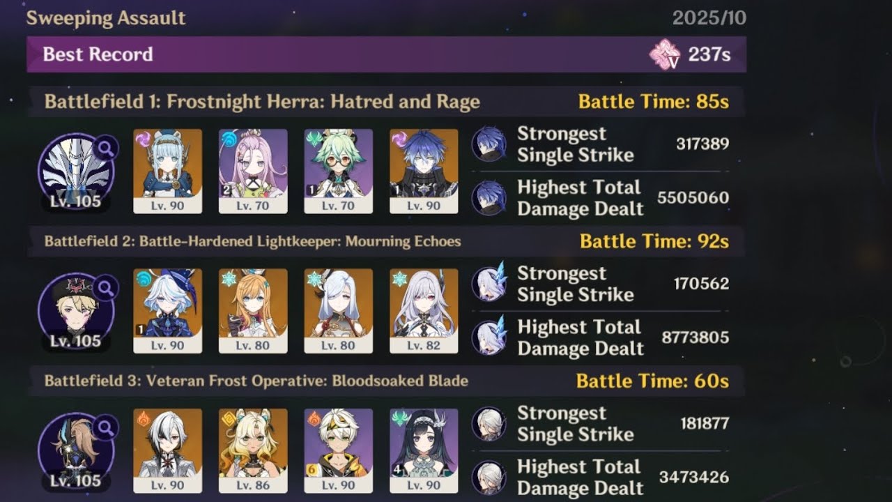 Luna II Stygian Onslaught | Fearless | C1 Flins - C0R1 Skirk - C0R1 Arlecchino