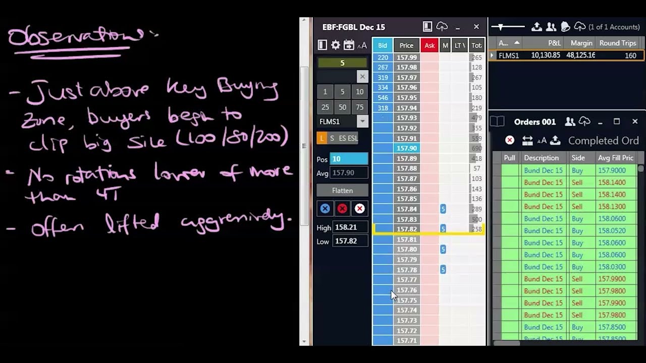 False Breakout Setup EXPLAINED: Tape, DOM & Passive Sellers in Action