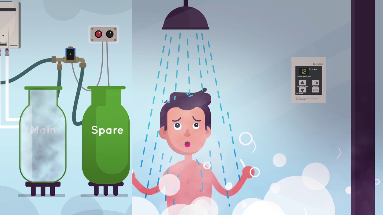 Rinnai Gas Automatic Change Over System