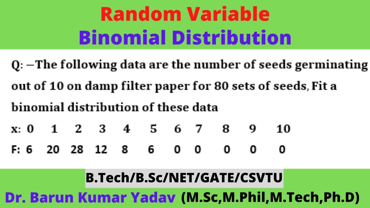 Fit a binomial distribution | Binomial distribution | Random variable | part 3 | #barunmaths
