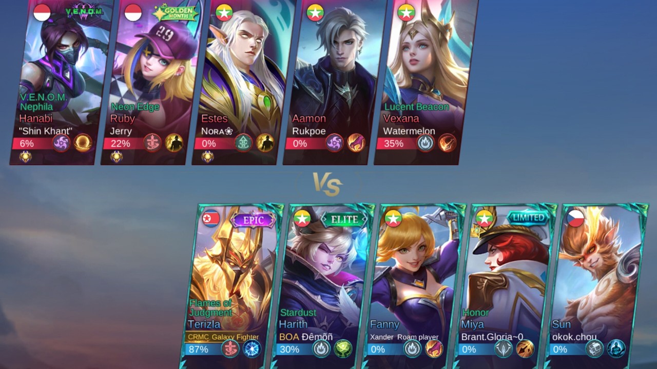 Terizla ကိုင်ပြီးRoom Enemy Room က Estes ကြီး