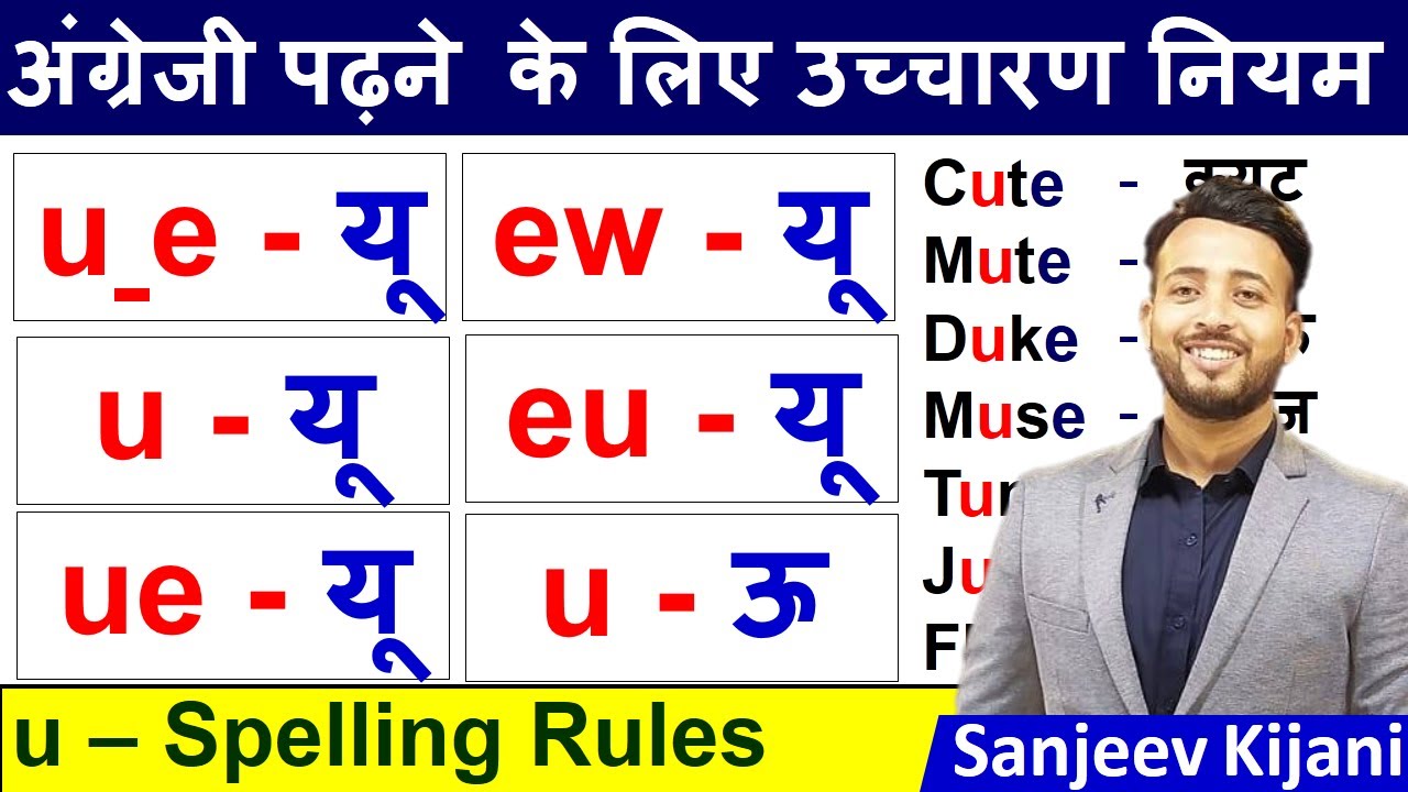 Learn Spelling Rules | Zero से English सीखे |  English padhna kaise sikhe | अंग्रेजी पढ़ना कैसे सीखे