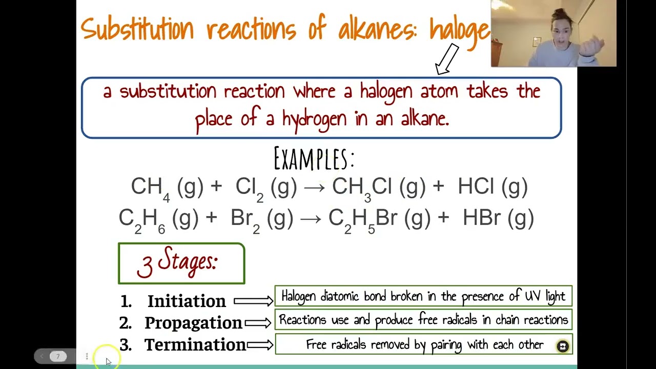 Alkane and Alkene Reactions