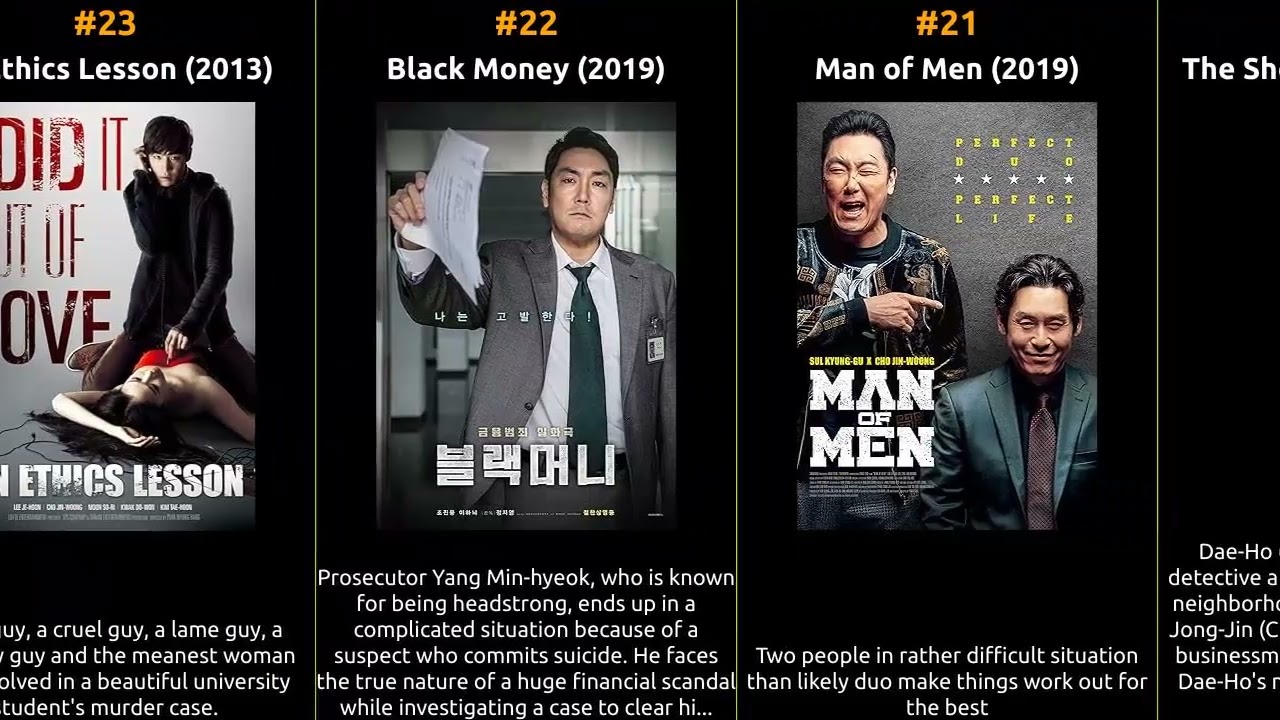 Cho Jin-woong - Best movies