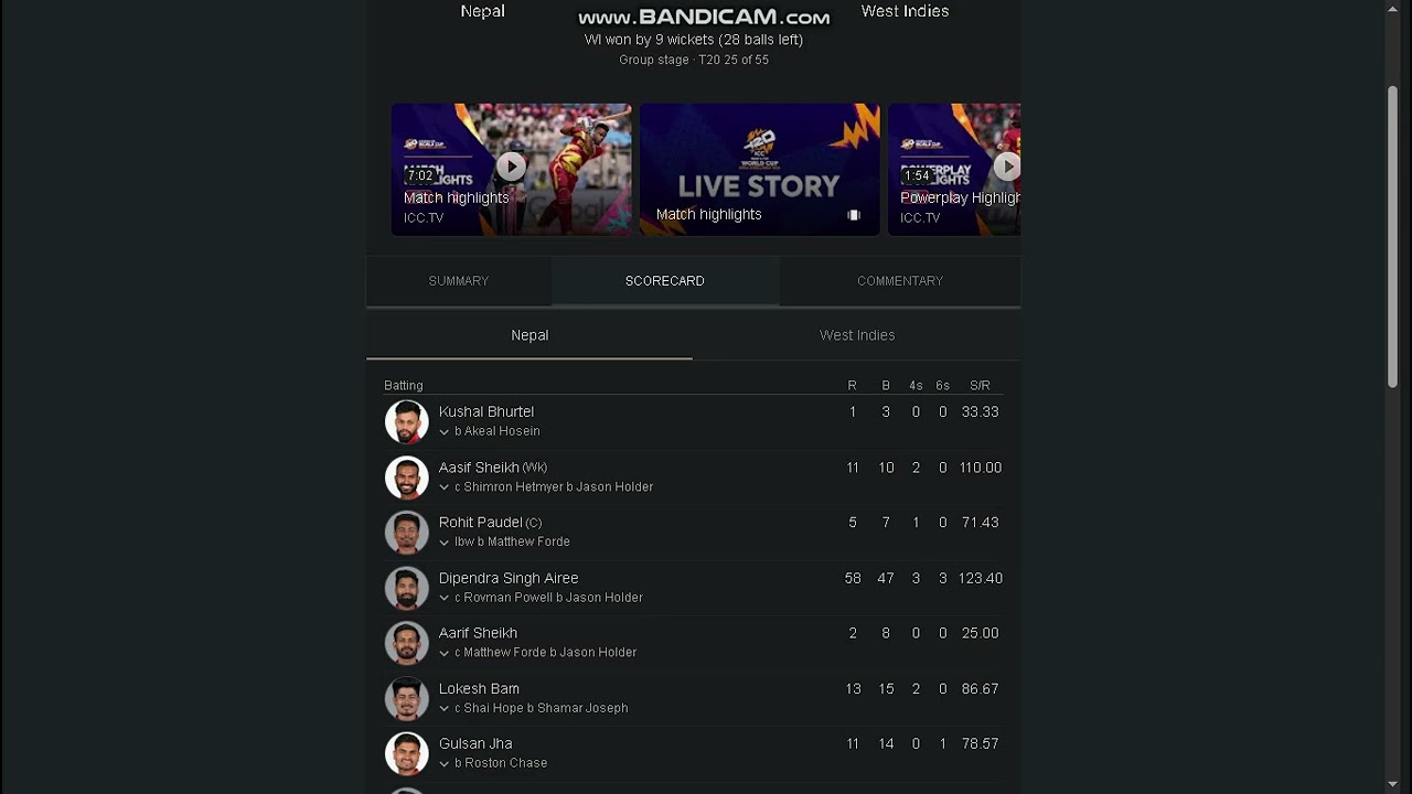 Match Review(Nepal vs West Indies) Player to player review
