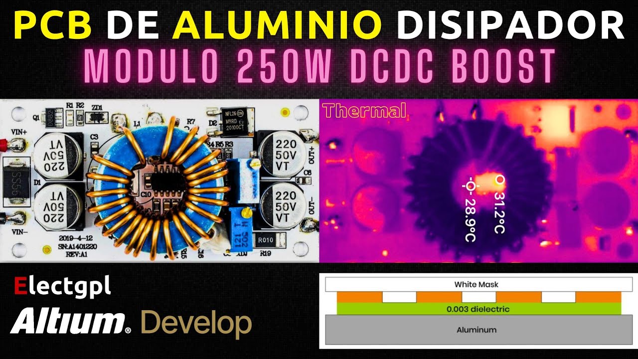PCB de Aluminio en Fuente DCDC 250W |Analisis Stackup y Thermal | Sponsor Altium Develop