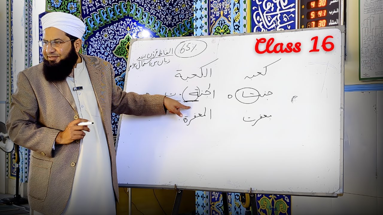 65% of the Words of Holy Quran are used in Urdu Language