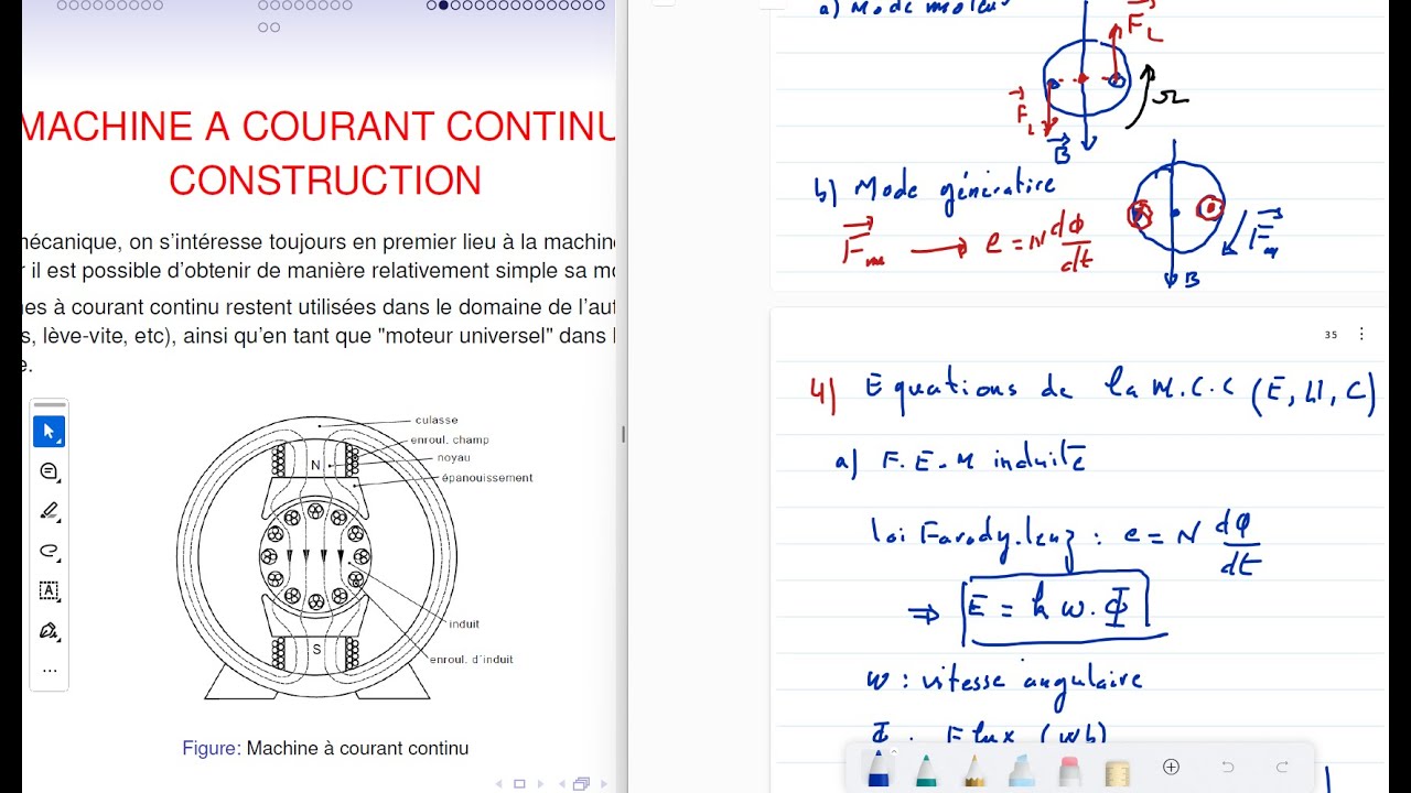 Ch6- Machine à courant continu (MCC)
