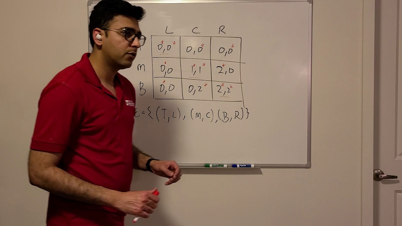 Trembling Hand Perfect Nash Equilibrium