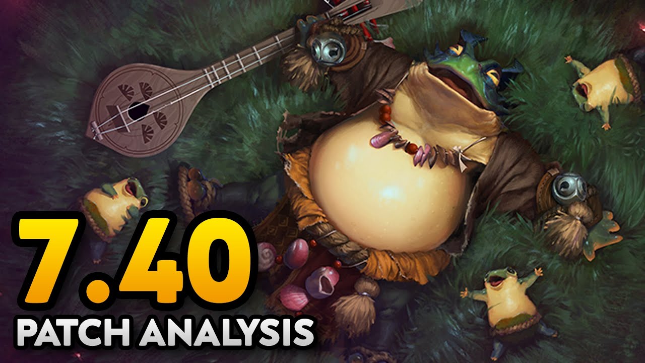 7.40 PATCH READING