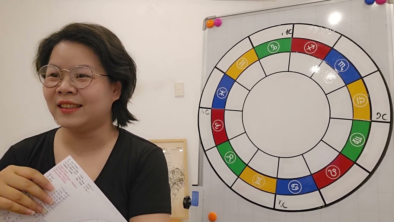 Khóa Nhập môn Chiêm tinh 2025 (19/03) B1