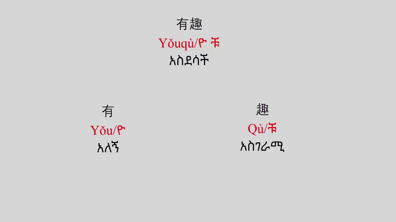 Chinese in Amharic | አስደሳች እና ደባሪ ወይም አሰልቺ(interesting and boring) በቻይንኛ እንዴት ነው ሚባለው?