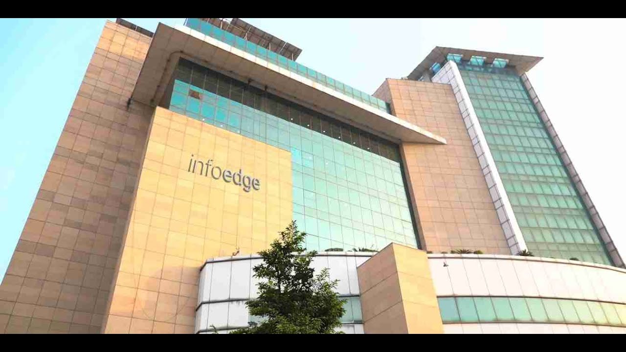An Introduction to Info Edge!