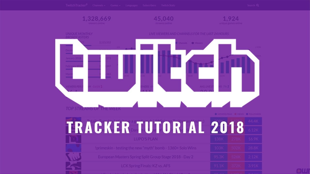 Twitch Tracker | improve ur stream with the statistics tool! (English Guide/Tutorial)