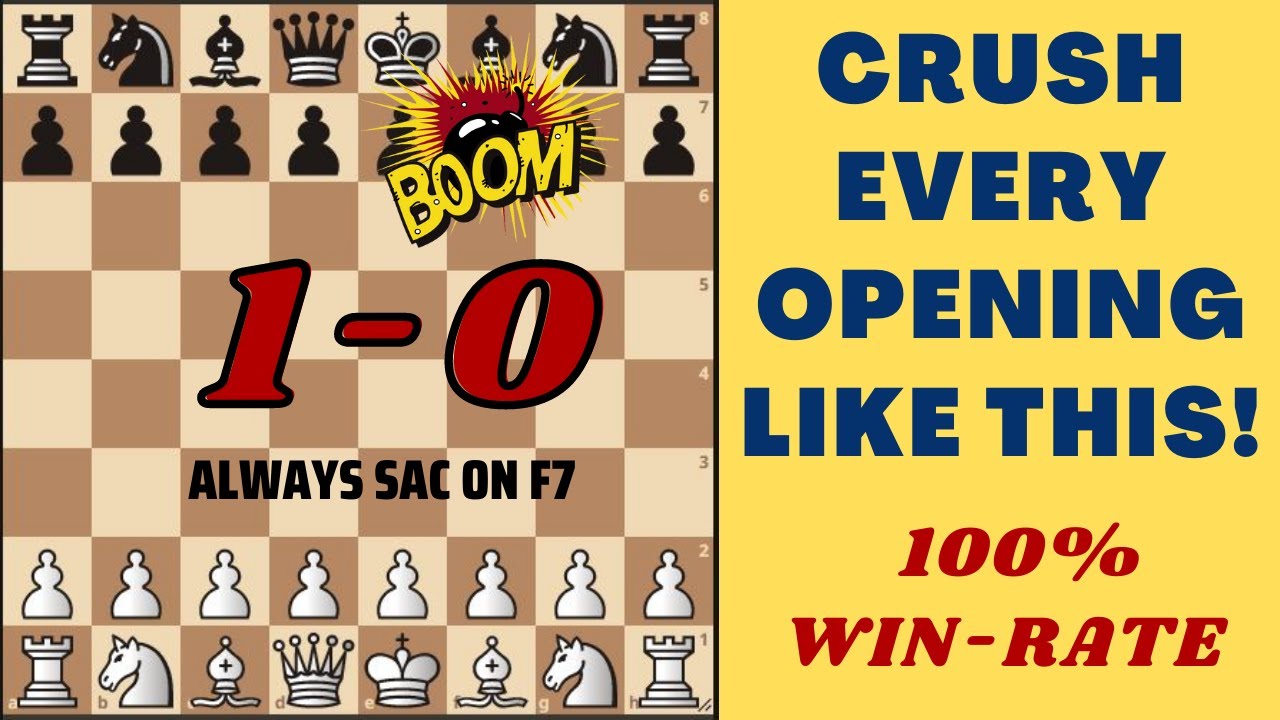 Win Chess Easily! By Sacrificing on f7 | Traps Included. Pt1