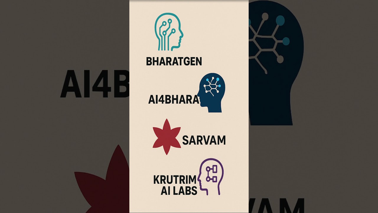 Indic Models: AI for India&rsquo;s Languages 🌐🇮🇳
