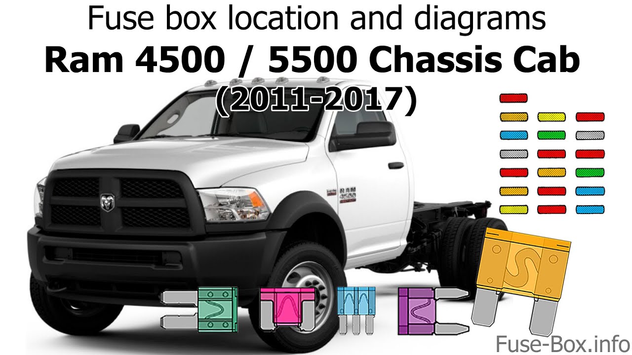 Fuse box location and diagrams: Ram 4500 / 5500 Chassis Cab (2011-2017)