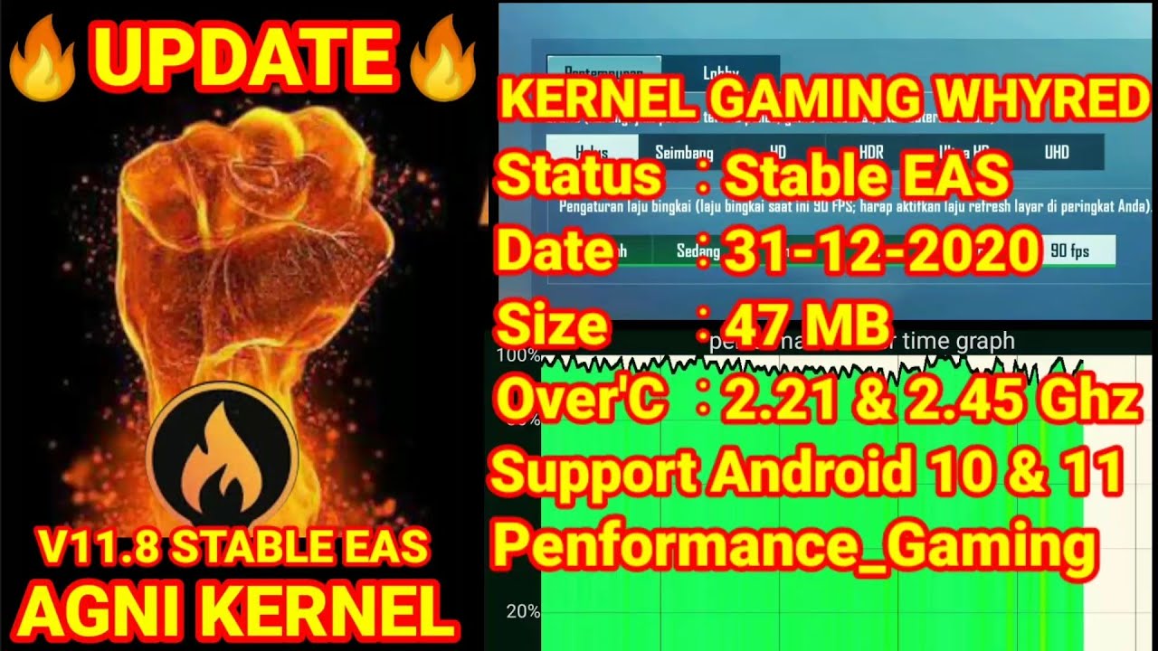 UPDATE !!! AGNI KERNEL V11.8 STABLE EAS🔥KERNEL GAMING🔥REDMI NOTE 5 PRO.
