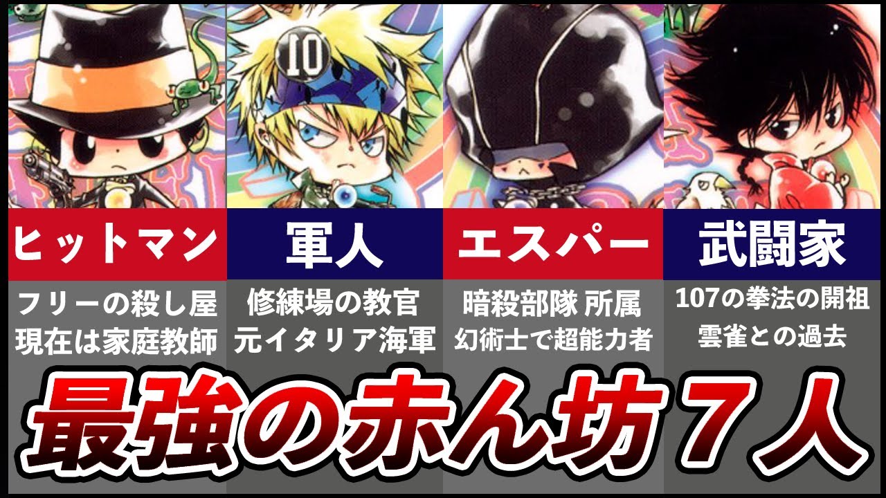 リボーン【アルコバレーノと虹の代理戦争】をゆっくり解説