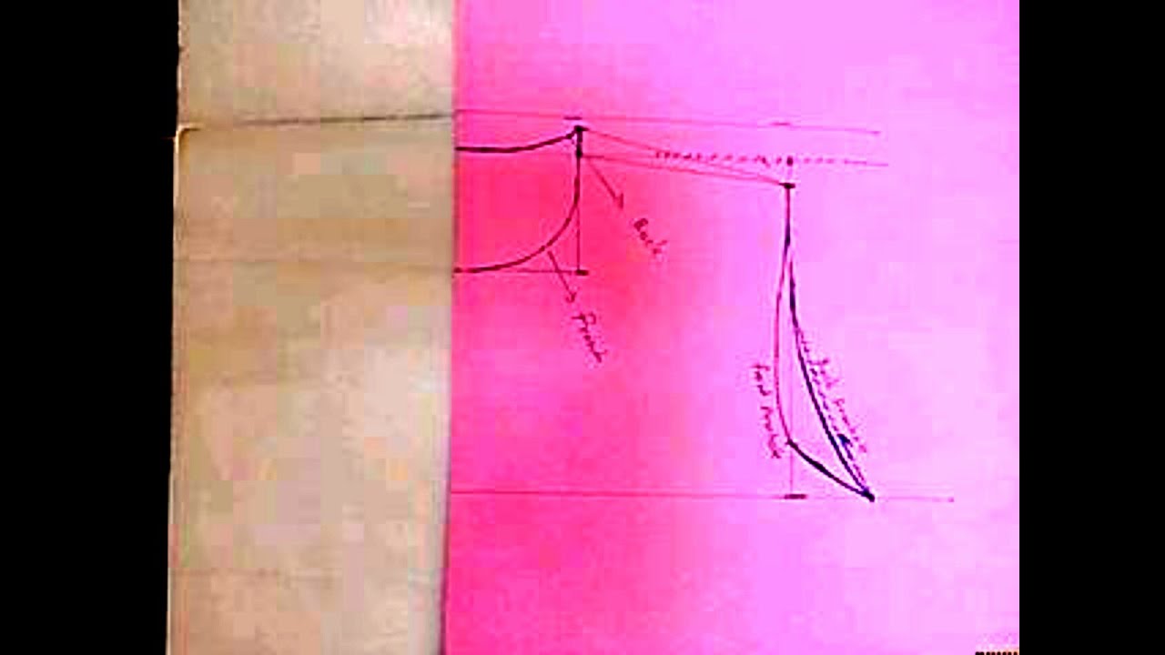 HOW TO DRAFT NECKLINE,SHOULDER LINE & ARMHOLE FOR ANY COLLARS OUTFIT & CLOSE (BAND )NECK