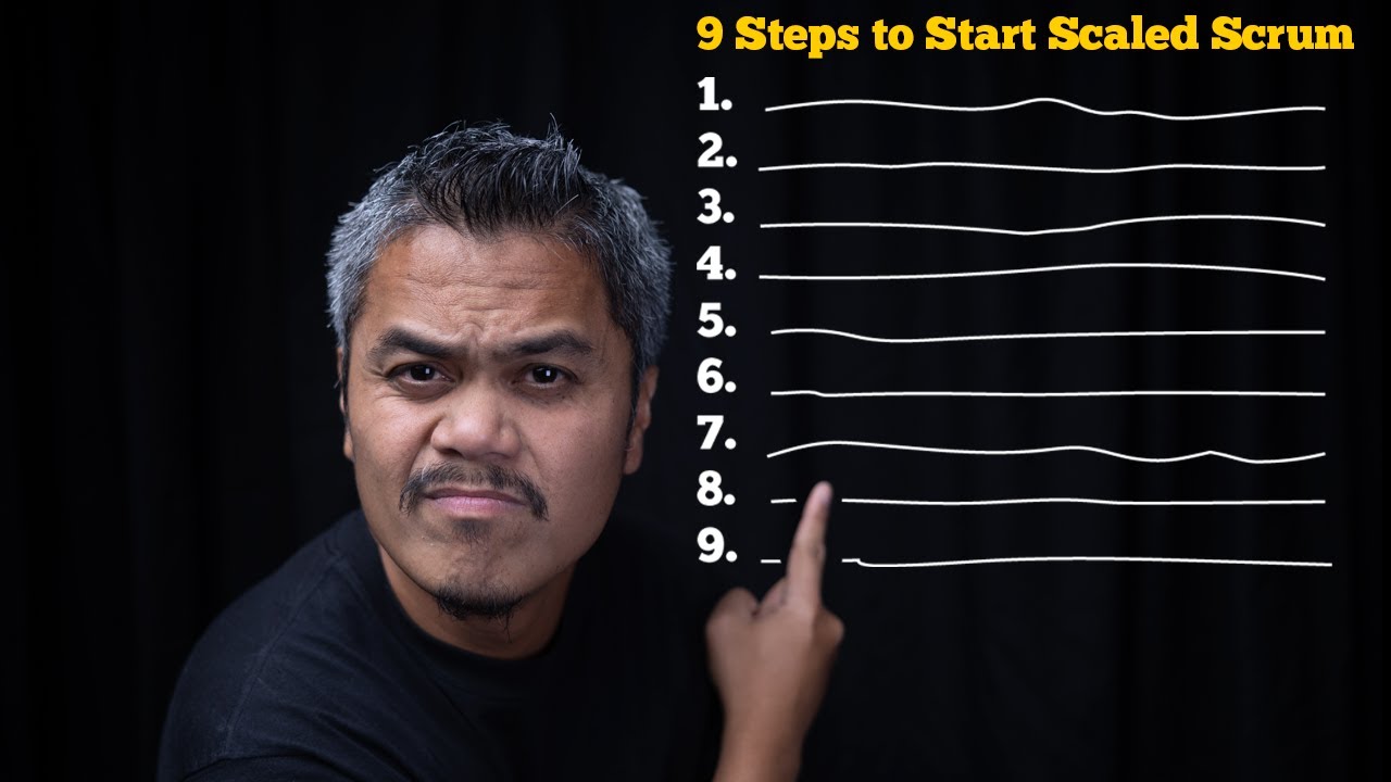 📑9 Steps to Start Scaled Scrum in an Enterprise