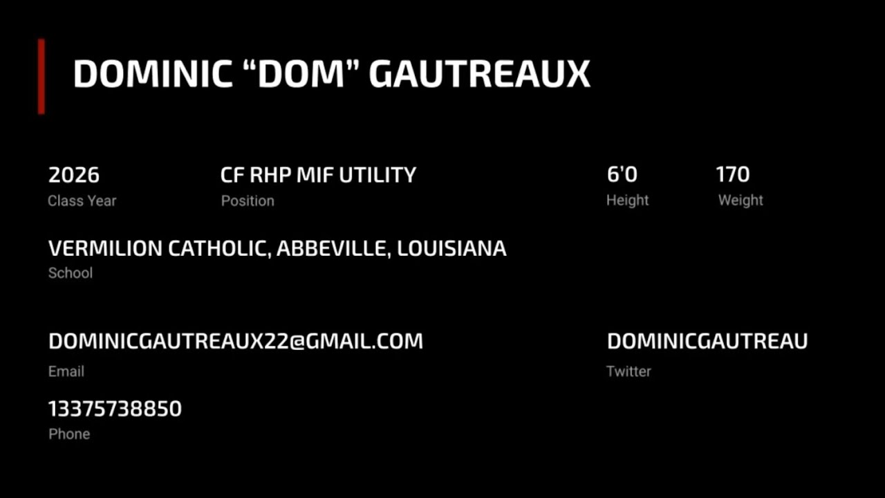 Dominic “Dom” Gautreaux (2026, CF/RHP/MIF/UTILITY)