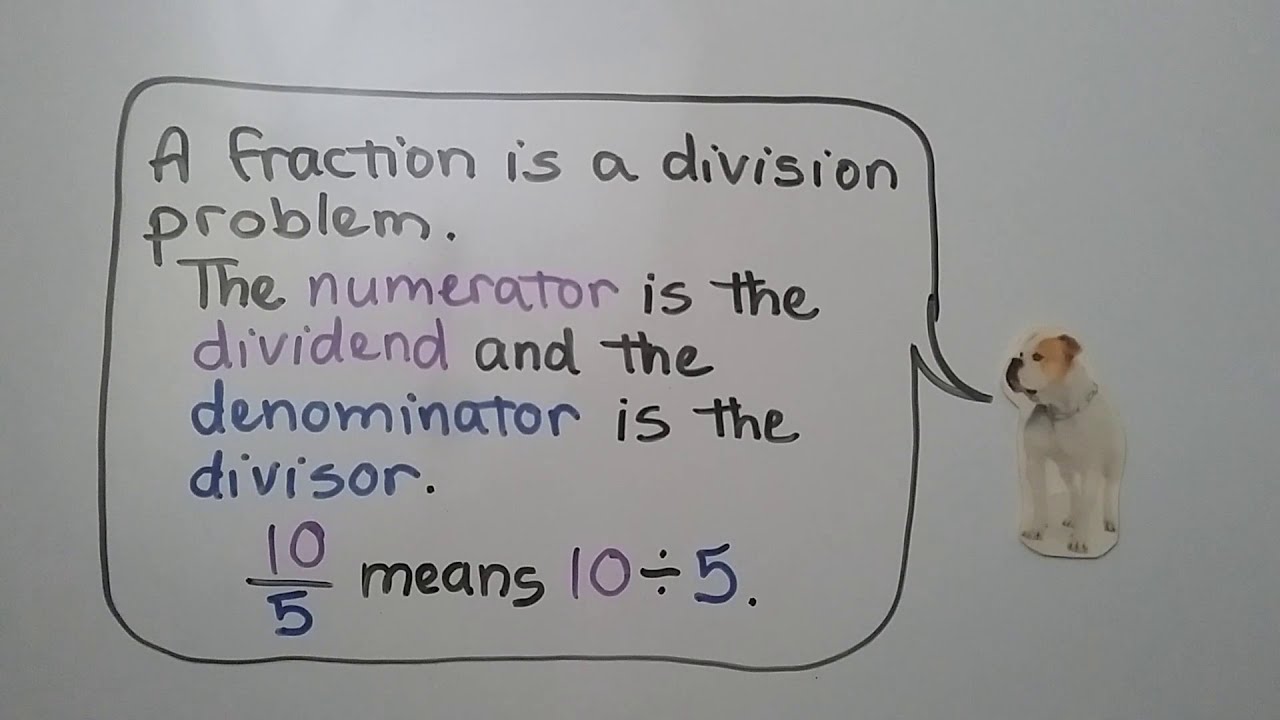 5th Grade Math 8.3, Connect Fractions to Division (Fractions are division problems)