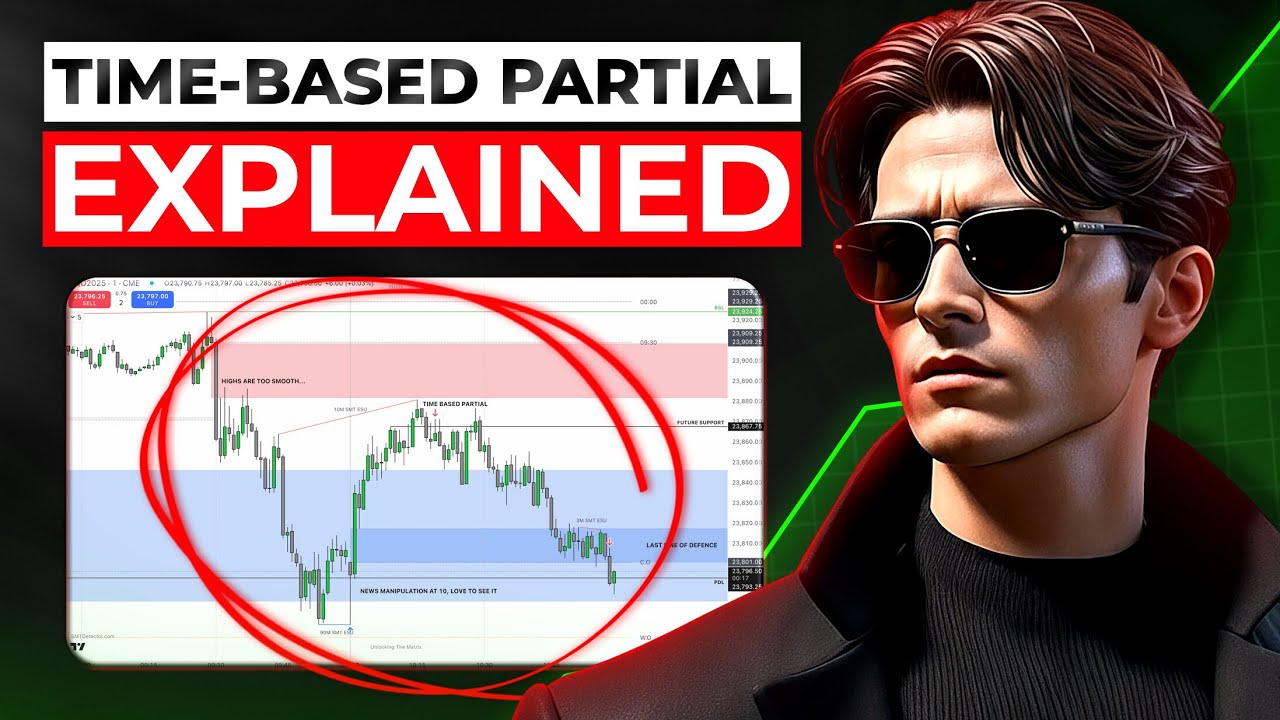 How To Manage Trades Using Time Based Partials (Strategy Explained)