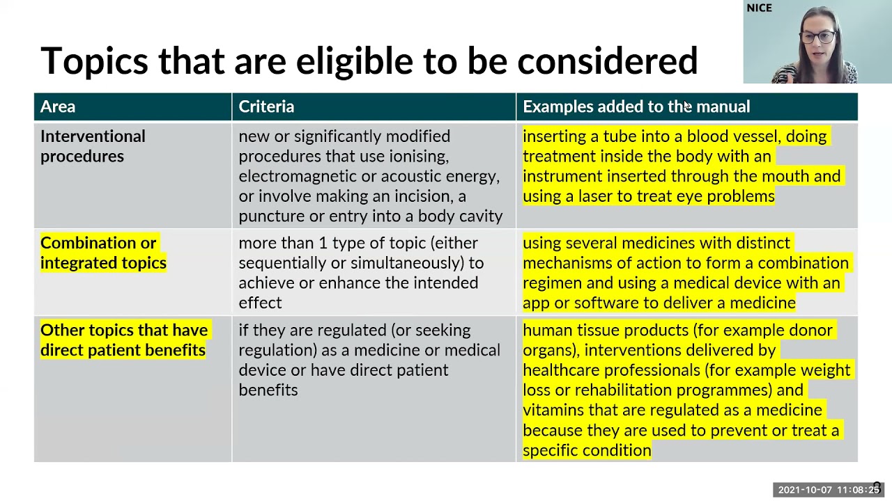 NICE topic selection, methods and processes review explained: MedTech focus