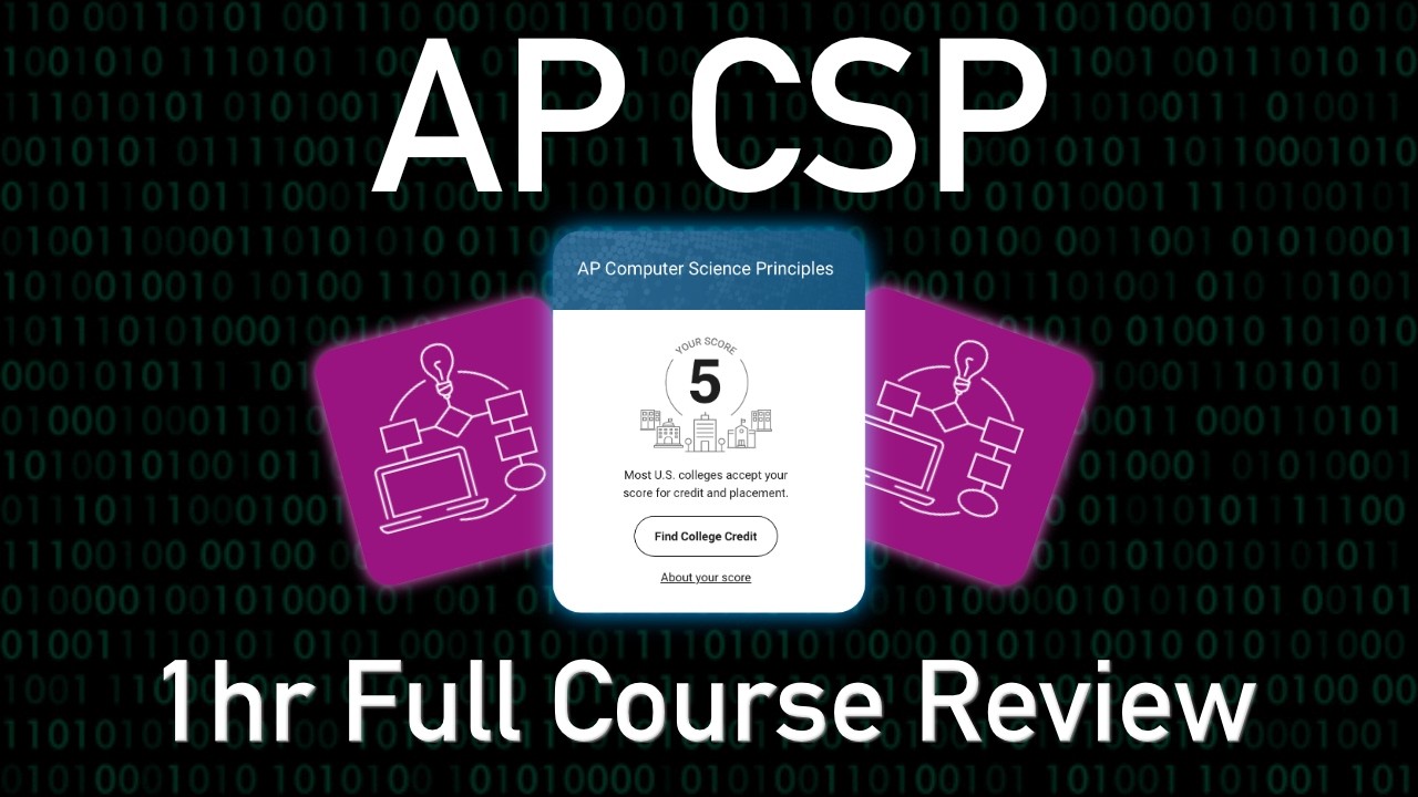 All of AP CSP in 1hr for 2026 Exam (Full Review & Practice Questions)