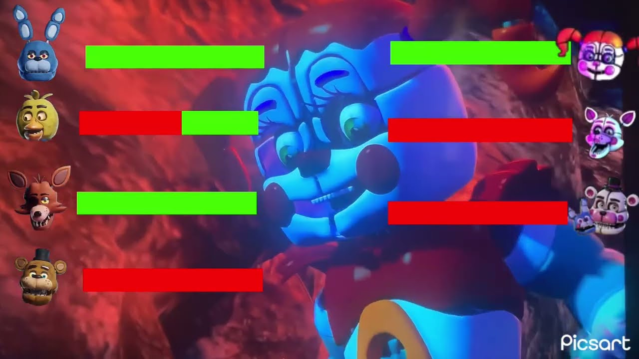 Five Nights At Freddy’s the movie vs sistema location￼ with healthbars