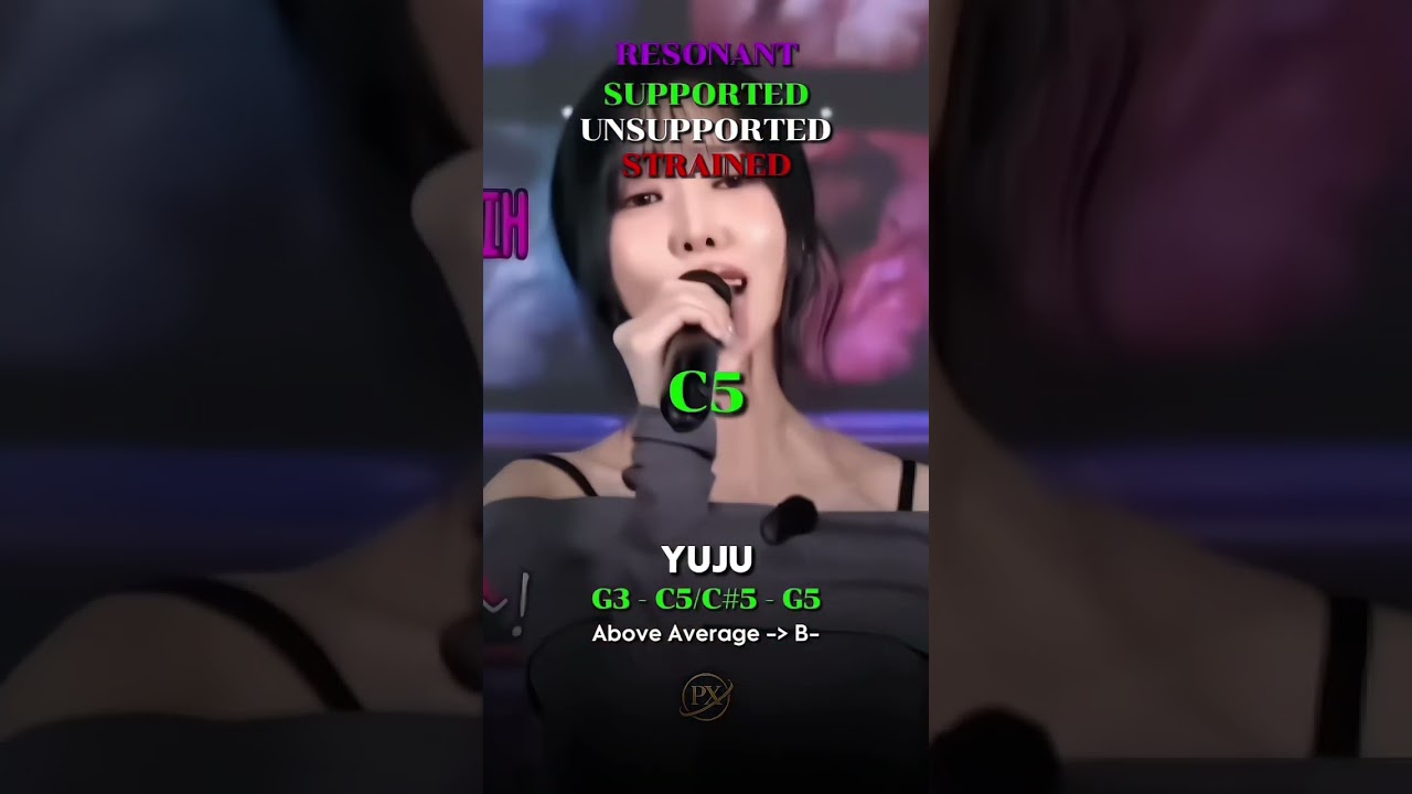 Two of the strongest vocals in K-pop! Yuju & Wendy !” 