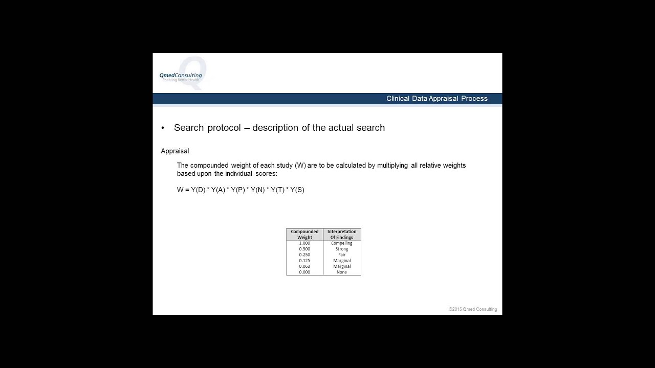 Clinical Evaluation Report (CER): Clinical Data Appraisal Process