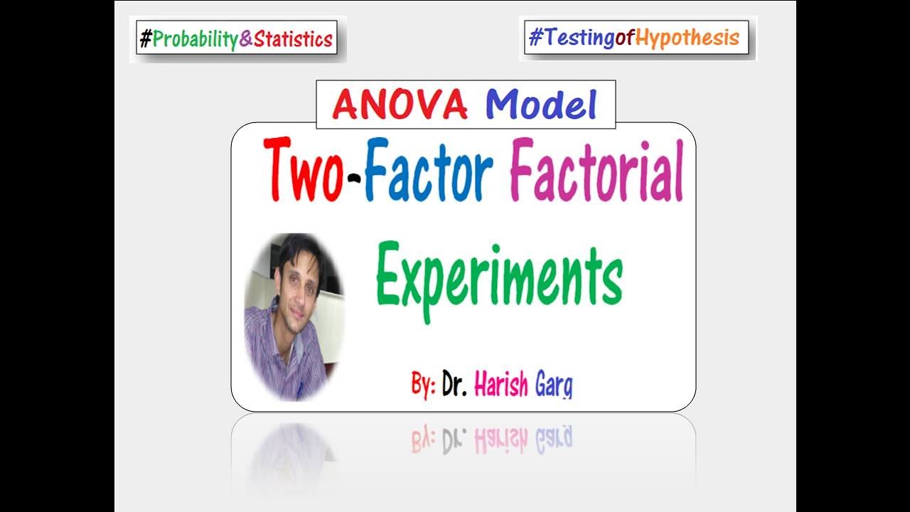 Two-Factor Factorial Design Experiments - ANOVA Model