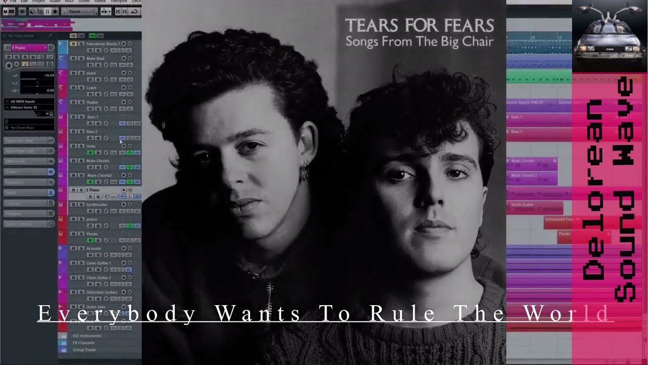 Everybody Wants To Rule The World-Full Production Cover (Instrumental)