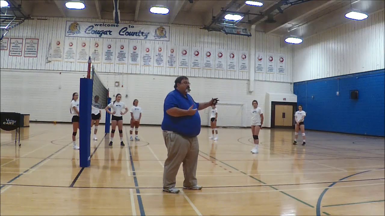Training the Libero - Volleyball Alberta Coaching Symposium 2018