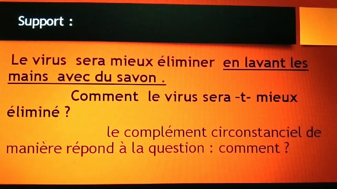 Les compléments circonstanciels de temps,de lieu et de manière.