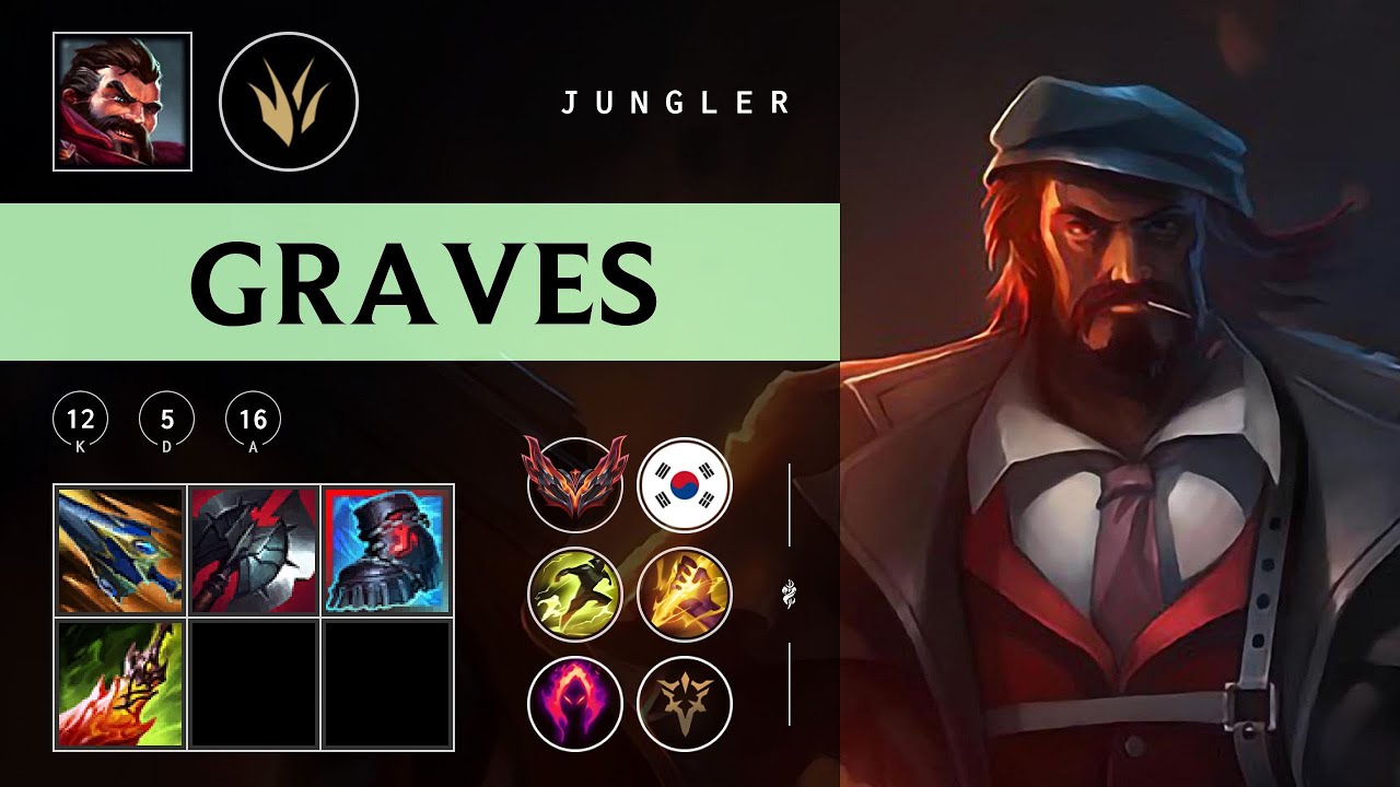Graves Jungle vs Talon - KR Grandmaster Patch 25.23