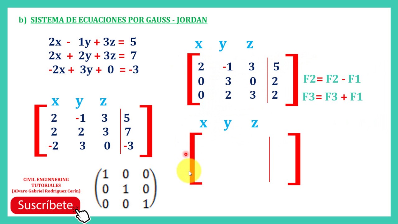 GAUSS JORDAN paso a paso - Sistema de ecuaciones (3x3)