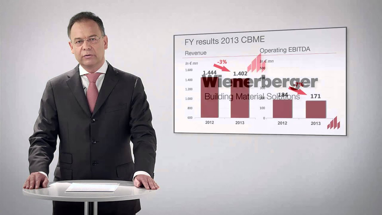CEO Message on Year Results 2013
