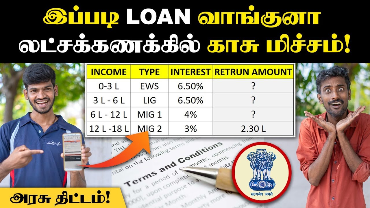 இதுவரை வங்கிகள் சொல்லாத உண்மைகள்🙄| House Loan Secrets | இது தெரியாம LOAN வாங்கி கஷ்டப்படாதீங்க!