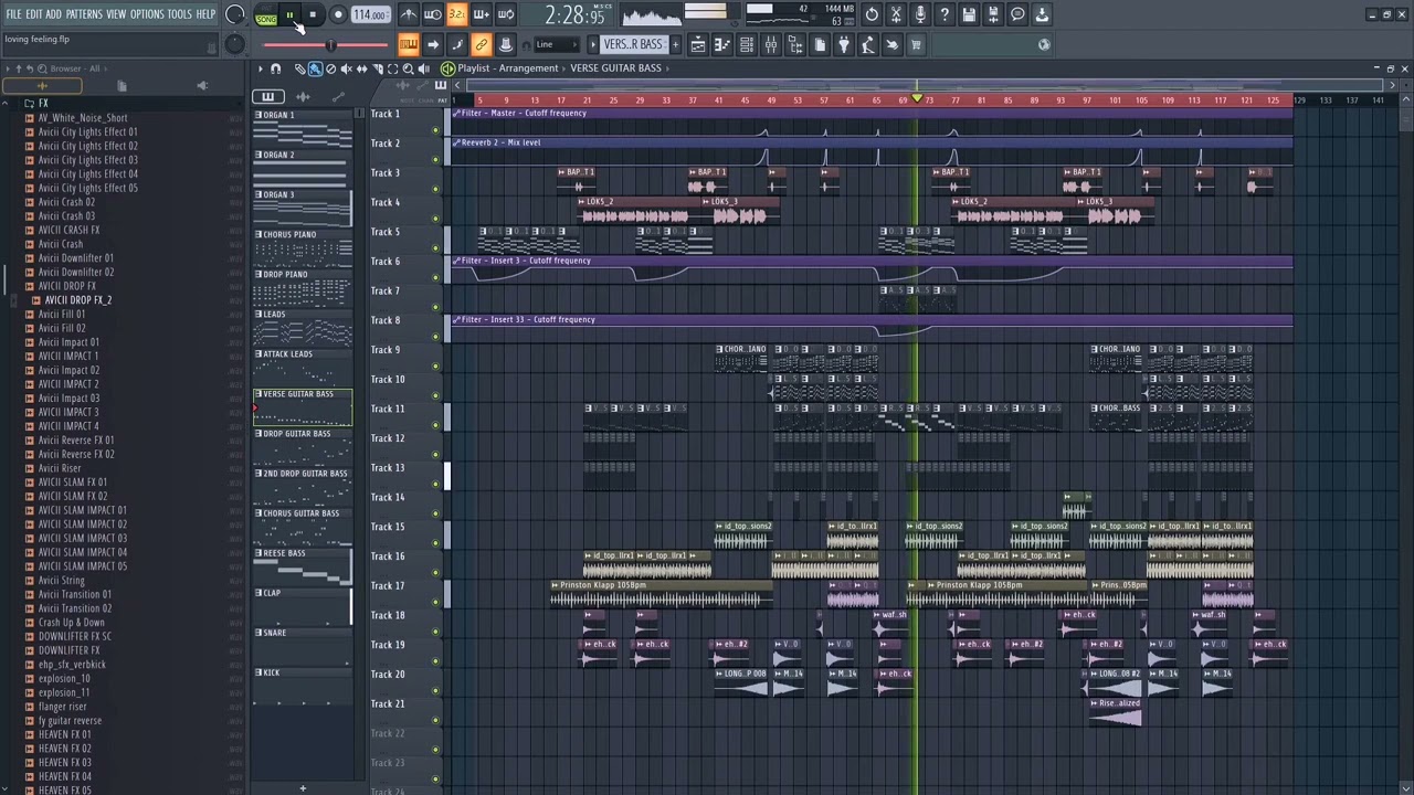 Avicii & The High - Loving Feeling (Can't Get Enough) (Full Remake) + FLP