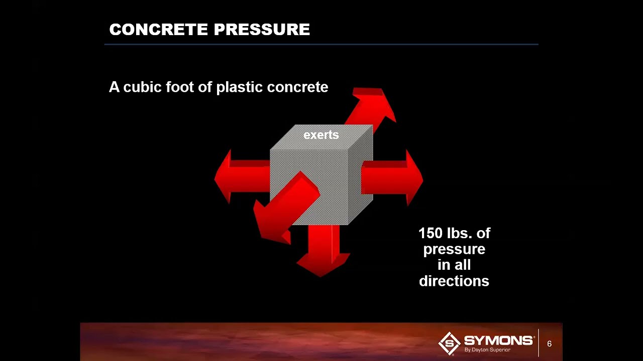 Understanding Concrete Form Pressure - Symons Webinar Training by Dayton Superior