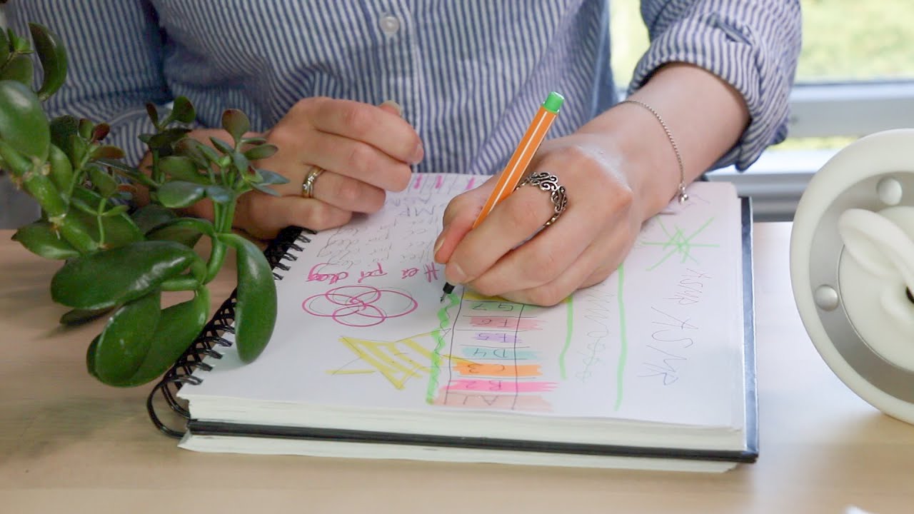 ASMR Pencil Case Sounds | Pens & Markers | Writing & Drawing Sounds (No Talking)